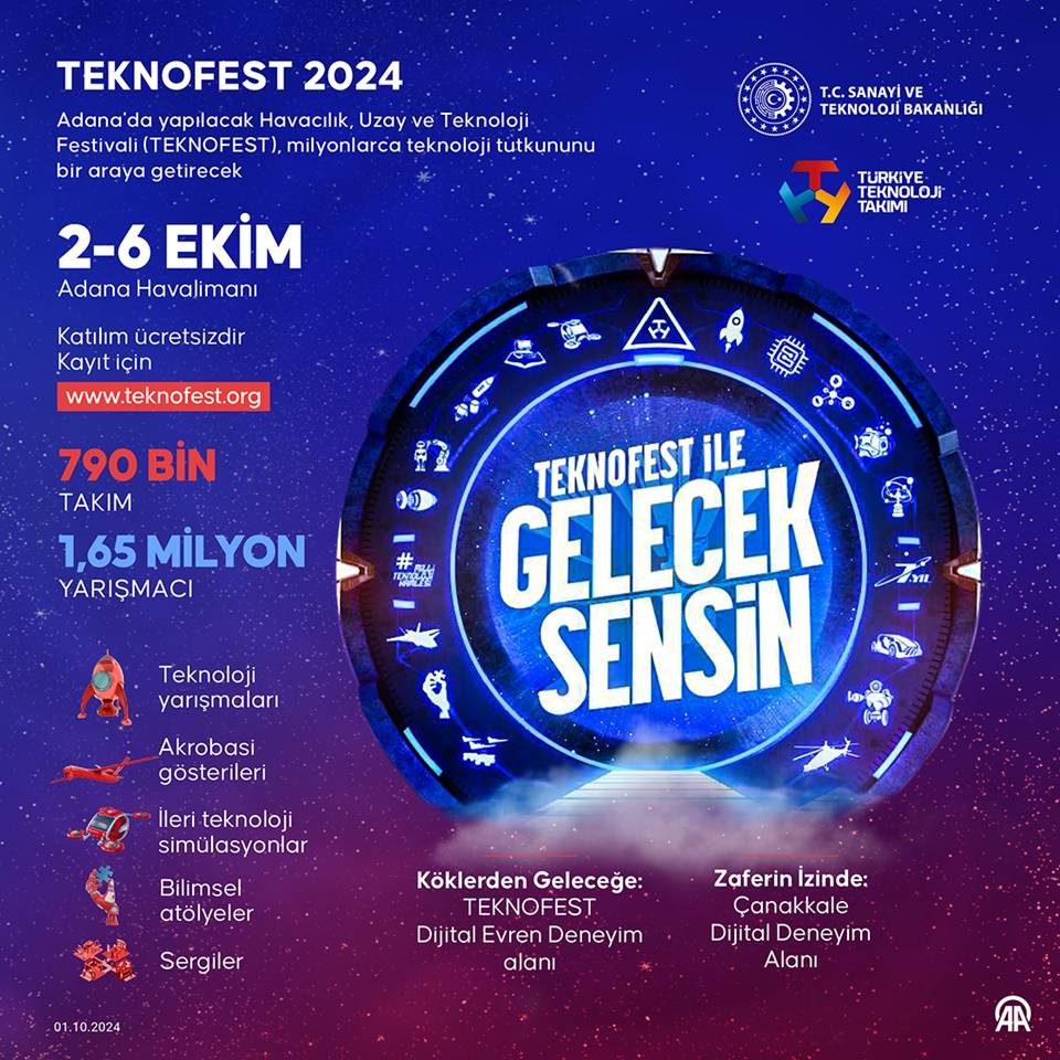 TEKNOFEST 2024 1